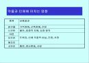 Ergogenic aids 10페이지