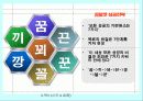 Ergogenic aids 20페이지