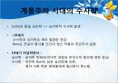 수사학의 전통과 작문이론 20페이지