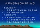 School Health 16페이지