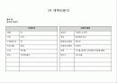 영상 연출론 기말 과제 16페이지