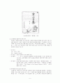 방언학의발달 5페이지