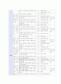 쓰기 교육 10페이지