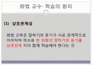 화법 교육의 방법과 평가 2페이지