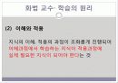 화법 교육의 방법과 평가 3페이지