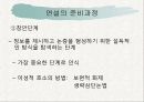 고전수사학 6페이지