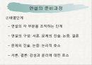 고전수사학 7페이지