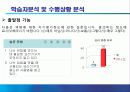 ‘김밥 만들기’ 교수 프로그램 6페이지