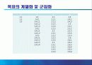 ‘김밥 만들기’ 교수 프로그램 11페이지