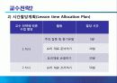 ‘김밥 만들기’ 교수 프로그램 14페이지