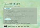 제품시장과 자본시장을 연동시키는 신 기업시스템 Option Value 14페이지
