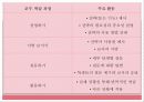 현장 학습 모형 7페이지