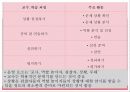 현장 학습 모형 9페이지