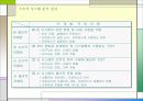 신논리모델 2페이지