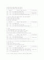 말하기 교육과정 분석 4페이지