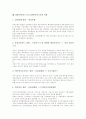 BM특허(비즈니스모델특허) 정의와 등장배경, BM특허(비즈니스모델특허) 조건과 결정론, BM특허(비즈니스모델특허) 찬성론과 영향, BM특허(비즈니스모델특허) 분쟁사례, BM특허(비즈니스모델특허) 대응전략 7페이지