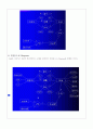 본인이 관심을 가질만한 내용에 대한 ER Diagram을 작성 5페이지
