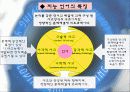 창의 공학 설계 발표자료1 9페이지