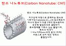 꿈의 신소재 탄소 나노튜브의 이해 2페이지