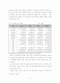 유비쿼터스시대의시스템경비적용방안 21페이지