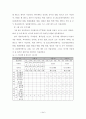유비쿼터스시대의시스템경비적용방안 52페이지