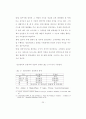 민간경비자질에 관한연구 25페이지