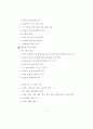 여성경호원의 자질향상방안 18페이지