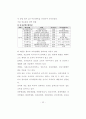 경호비서자질향상방안 33페이지