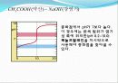 식초 중의 아세트산의 정량 7페이지