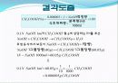 식초 중의 아세트산의 정량 13페이지
