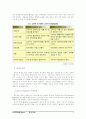관여도이론 8페이지