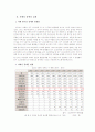[정신건강, 장애인복지, 정신보건, 정신보건사회복지] 자폐성장애의 이해 12페이지