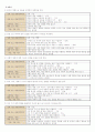 쓰기교육방법 및 쓰기교육과정분석 4페이지