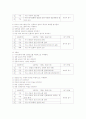 화법교육방법 및 교육과정 분석 4페이지