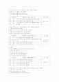 화법교육방법 및 교육과정 분석 5페이지