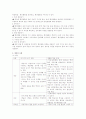 교수 · 학습 모형 7페이지