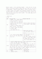 교수 · 학습 모형 9페이지