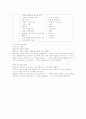 교수 · 학습 모형 10페이지