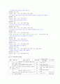 쓰기 교육의 방법 및 평가 쓰기 교육과정 분석 9페이지