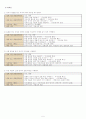 화법교육방법 및 듣기교육과정분석 5페이지
