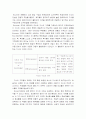[브루너지식구조론, 듀이경험중심교육]브루너지식구조론과 듀이경험중심교육을 교육목표교육내용교육방법의 측면에서 비교설명하시오 3페이지