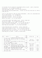 2007년 개정 교육과정 '말하기'영역 분석 3페이지
