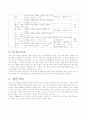 문학 교육 방법과 문학 교육과정 분석 7페이지