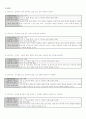 [국어교육론] 읽기교육과정 분석 2페이지