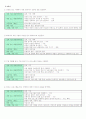 화법교육방법 및 화법교육과정분석 3페이지