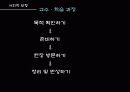 다양한 교수 · 학습모형 16페이지