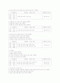 문법교육방법 및 교육과정 분석 5페이지