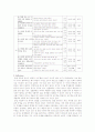 문법교육방법 및 교육과정 분석 8페이지