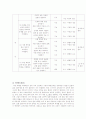 화법교육 방법 평가와 듣기 교육과정 분석 9페이지