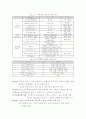 신화론의 의미 고찰 9페이지